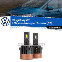 Anabbaglianti LED Plug&Play 20.000Lm per VW Touran (5T) 2015 -2019