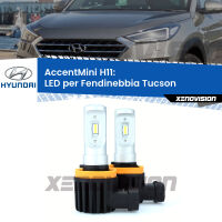 Fendinebbia LED H11 96000Lumen per Hyundai Tucson (TL) 2015 -2021