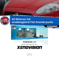 H4: Kit Bi Xenon Fiat Grande punto  (2005 - 2018) Specifico Zero-Spie