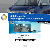 H4: Kit Bi Xenon Smart Fortwo 453 (2014 in poi) Specifico Zero-Spie