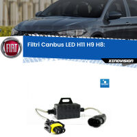 X-VOID: Filtri spegnispia LED digitali HL per Fiat Tipo