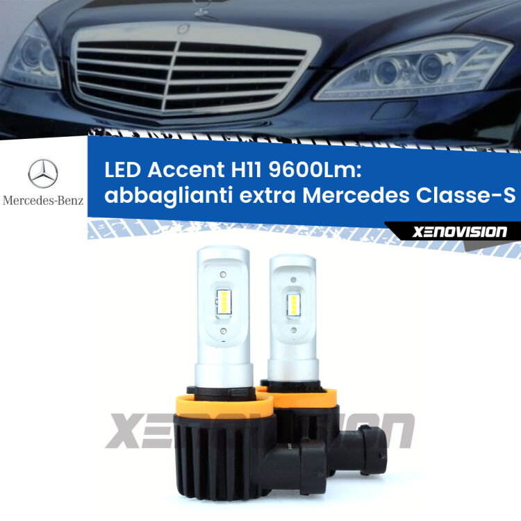 <strong>Kit LED Abbaglianti extra per Mercedes Classe-S</strong> W221 2005 - 2013.</strong> Coppia lampade <strong>H11</strong> senza ventola e ultracompatte per installazioni in fari senza spazi.