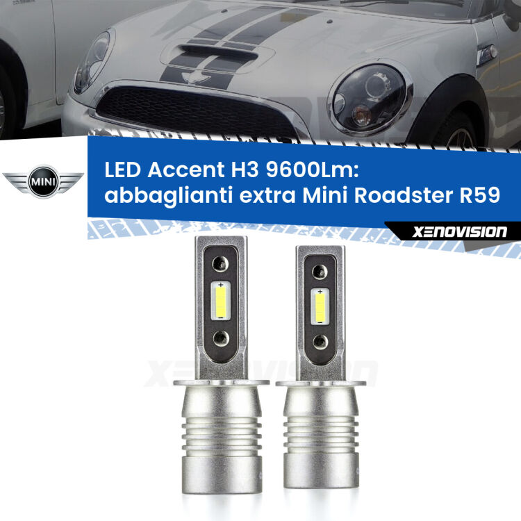 <strong>Kit LED Abbaglianti extra per Mini Roadster</strong> R59 2012 - 2015.</strong> Coppia lampade <strong>H3</strong> senza ventola e ultracompatte per installazioni in fari senza spazi.