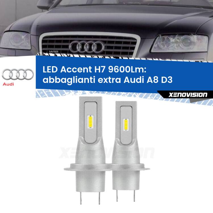 <strong>Kit LED Abbaglianti extra per Audi A8</strong> D3 2002 - 2005.</strong> Coppia lampade <strong>H7</strong> senza ventola e ultracompatte per installazioni in fari senza spazi.