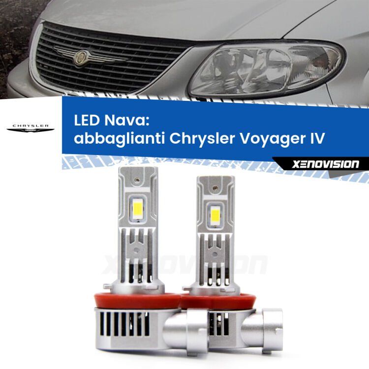 0 Abbaglianti LED Chrysler Voyager IV  2005 -2007: Nava 20,000Lm <strong>Abbaglianti LED no-spie per Chrysler Voyager IV</strong>  2005 -2007. Coppia lampade <strong>H11</strong>/H9/H8/H16(JP) modello Nava canbus, raffreddate a ventola.