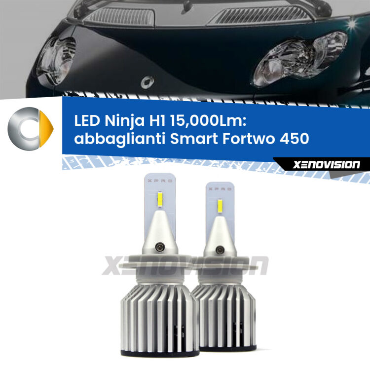 <strong>Kit abbaglianti LED specifico per Smart Fortwo</strong> 450 2004-2007. Lampade <strong>H1</strong> Canbus da 15.000Lumen di luminosità modello Ninja Xenovision.