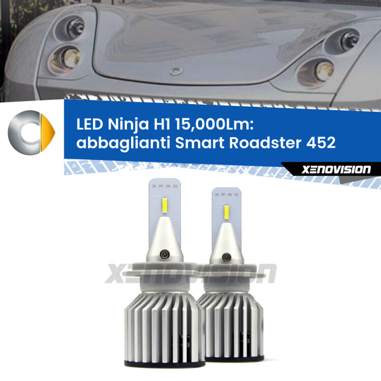 <strong>Kit abbaglianti LED specifico per Smart Roadster</strong> 452 2003-2005. Lampade <strong>H1</strong> Canbus da 15.000Lumen di luminosità modello Ninja Xenovision.