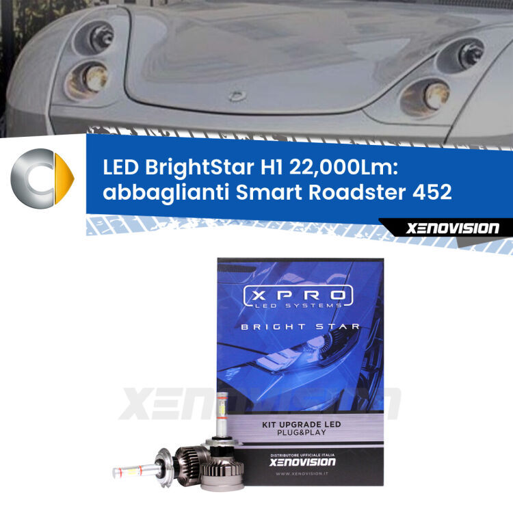 <strong>Kit LED abbaglianti per Smart Roadster</strong> 452 2003-2005. </strong>Due lampade Canbus H1 Brightstar da 22,000 Lumen. Qualità Massima.