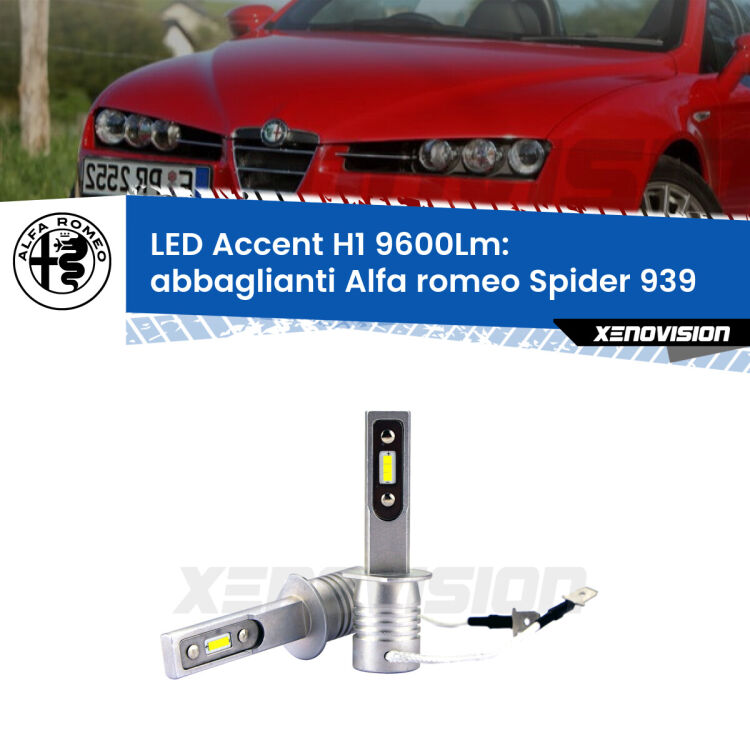 Abbaglianti LED H1 9600Lm per Alfa romeo Spider 939 con fari Xenon <strong>Kit LED Abbaglianti per Alfa romeo Spider</strong> 939 con fari Xenon.</strong> Coppia lampade <strong>H1</strong> senza ventola e ultracompatte per installazioni in fari senza spazi.