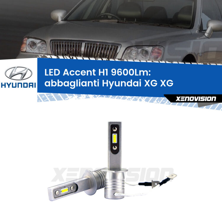 Abbaglianti LED H1 9600Lm per Hyundai XG XG 1998 -2005 <strong>Kit LED Abbaglianti per Hyundai XG</strong> XG 1998 -2005.</strong> Coppia lampade <strong>H1</strong> senza ventola e ultracompatte per installazioni in fari senza spazi.