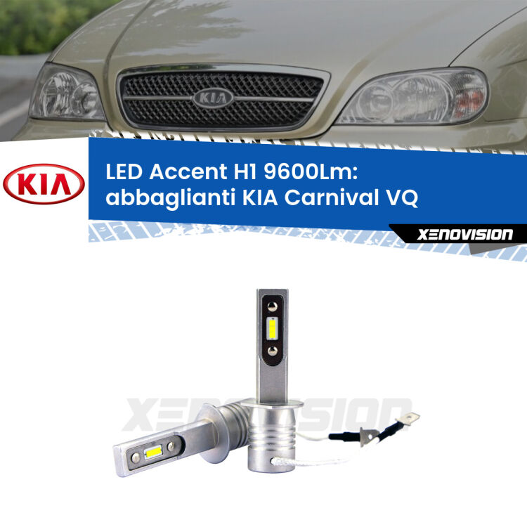 Abbaglianti LED H1 9600Lm per KIA Carnival VQ 2005 -2013 <strong>Kit LED Abbaglianti per KIA Carnival</strong> VQ 2005 -2013.</strong> Coppia lampade <strong>H1</strong> senza ventola e ultracompatte per installazioni in fari senza spazi.
