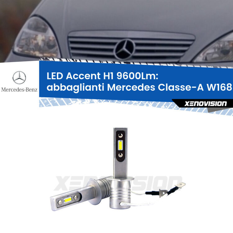 0 Abbaglianti LED H1 9600Lm per Mercedes Classe-A W168 1997 -2004 <strong>Kit LED Abbaglianti per Mercedes Classe-A</strong> W168 1997 -2004.</strong> Coppia lampade <strong>H1</strong> senza ventola e ultracompatte per installazioni in fari senza spazi.