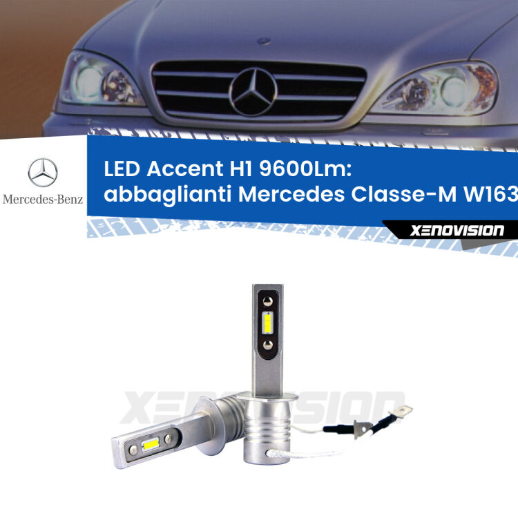 <strong>Kit LED Abbaglianti per Mercedes Classe-M</strong> W163 1998-2000.</strong> Coppia lampade <strong>H1</strong> senza ventola e ultracompatte per installazioni in fari senza spazi.