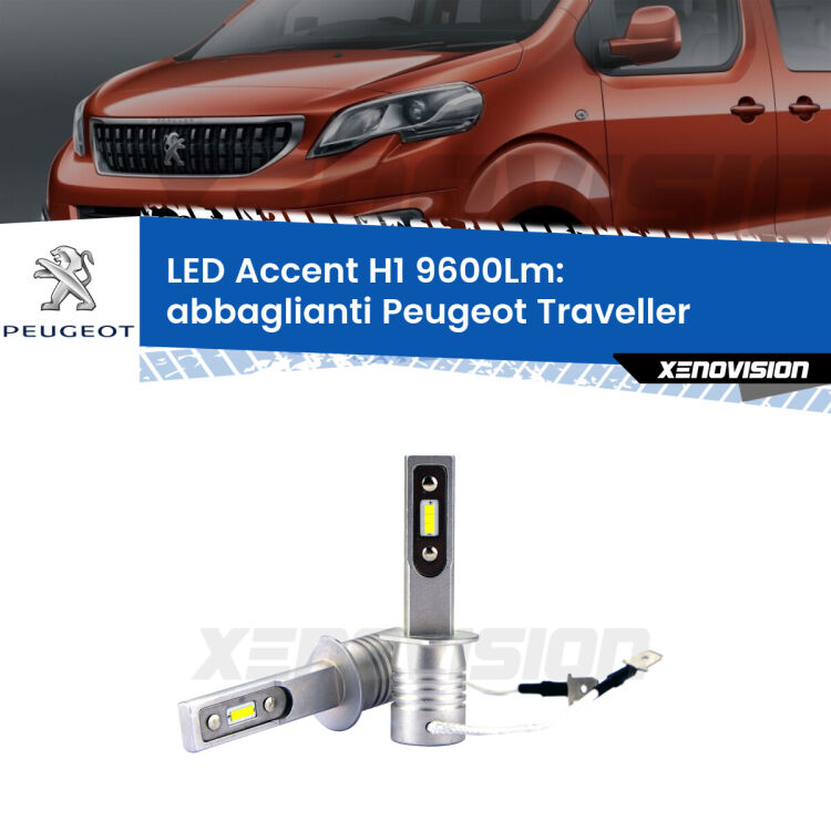 Abbaglianti LED H1 9600Lm per Peugeot Traveller 2016 in poi <strong>Kit LED Abbaglianti per Peugeot Traveller</strong> 2016 in poi.</strong> Coppia lampade <strong>H1</strong> senza ventola e ultracompatte per installazioni in fari senza spazi.