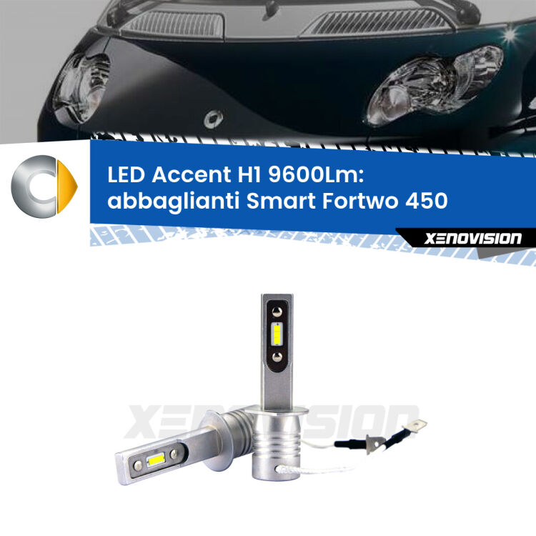 Abbaglianti LED H1 9600Lm per Smart Fortwo 450 2004 -2007 <strong>Kit LED Abbaglianti per Smart Fortwo</strong> 450 2004 -2007.</strong> Coppia lampade <strong>H1</strong> senza ventola e ultracompatte per installazioni in fari senza spazi.