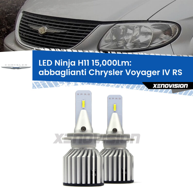 <strong>Kit abbaglianti LED specifico per Chrysler Voyager IV</strong> RS 2005-2007. Lampade <strong>H11</strong> Canbus da 15.000Lumen di luminosità modello Ninja Xenovision.