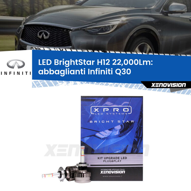 <strong>Kit LED abbaglianti per Infiniti Q30</strong>  2015-2019. </strong>Coppia lampade Canbus H11 Brightstar da 22,000 Lumen. Qualità Massima.