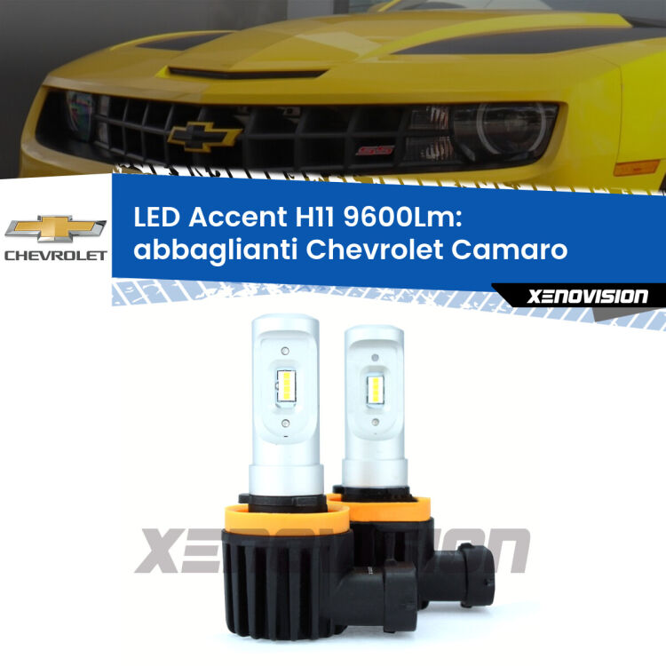 <strong>Kit LED Abbaglianti per Chevrolet Camaro</strong>  2011-2015.</strong> Coppia lampade <strong>H11</strong> senza ventola e ultracompatte per installazioni in fari senza spazi.