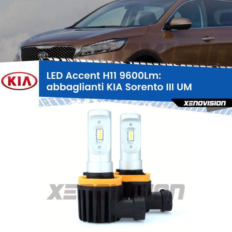 <strong>Kit LED Abbaglianti per KIA Sorento III</strong> UM con fari Xenon.</strong> Coppia lampade <strong>H11</strong> senza ventola e ultracompatte per installazioni in fari senza spazi.