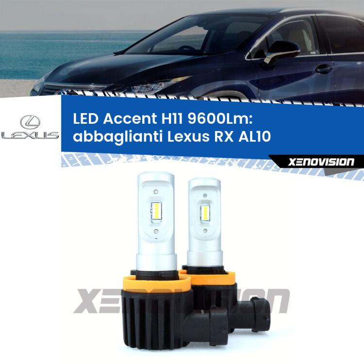 <strong>Kit LED Abbaglianti per Lexus RX</strong> AL10 in poi.</strong> Coppia lampade <strong>H11</strong> senza ventola e ultracompatte per installazioni in fari senza spazi.