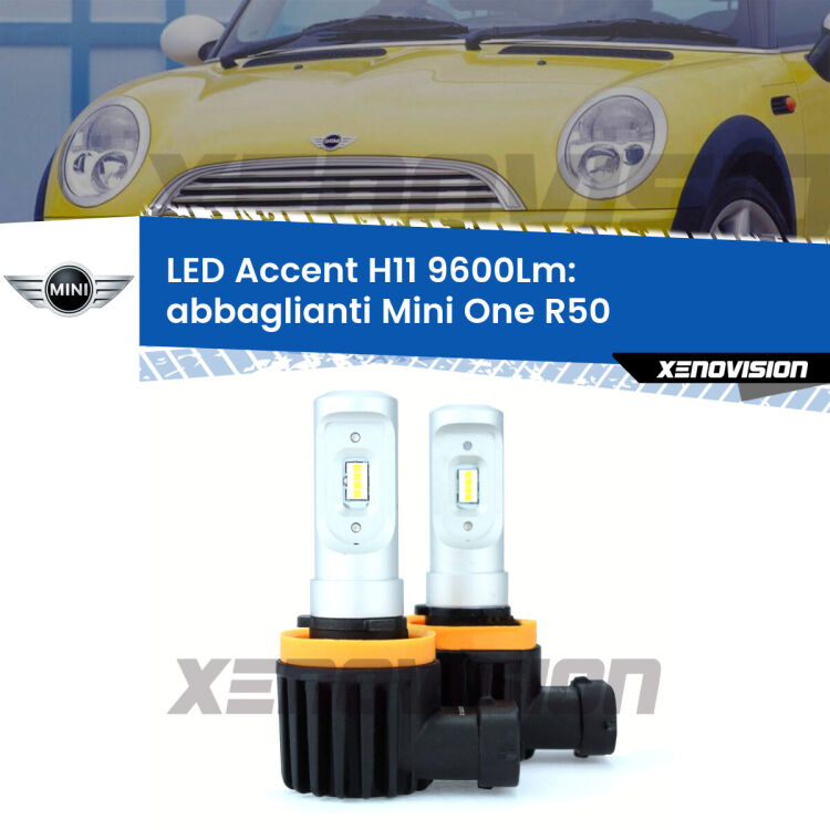 <strong>Kit LED Abbaglianti per Mini One</strong> R50 con fari Xenon.</strong> Coppia lampade <strong>H11</strong> senza ventola e ultracompatte per installazioni in fari senza spazi.