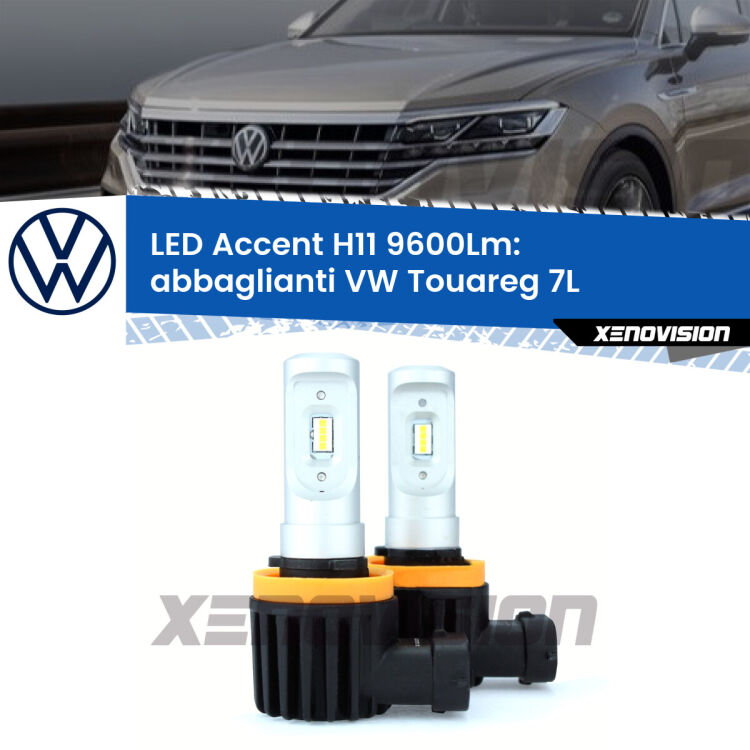 <strong>Kit LED Abbaglianti per VW Touareg</strong> 7L 2002-2010.</strong> Coppia lampade <strong>H11</strong> senza ventola e ultracompatte per installazioni in fari senza spazi.