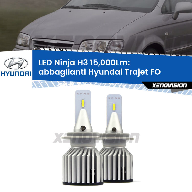 <strong>Kit abbaglianti LED specifico per Hyundai Trajet</strong> FO 2000-2008. Lampade <strong>H3</strong> Canbus da 15.000Lumen di luminosità modello Ninja Xenovision.