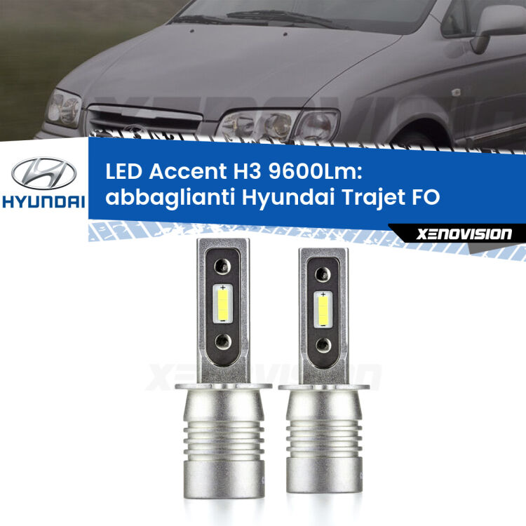 Abbaglianti LED H3 9600Lm per Hyundai Trajet FO 2000 -2008 <strong>Kit LED Abbaglianti per Hyundai Trajet</strong> FO 2000 -2008.</strong> Coppia lampade <strong>H3</strong> senza ventola e ultracompatte per installazioni in fari senza spazi.