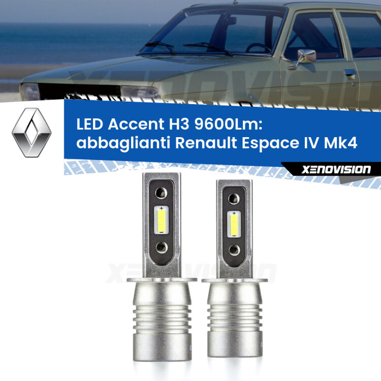 <strong>Kit LED Abbaglianti per Renault Espace IV</strong> Mk4 2002-2006.</strong> Coppia lampade <strong>H3</strong> senza ventola e ultracompatte per installazioni in fari senza spazi.