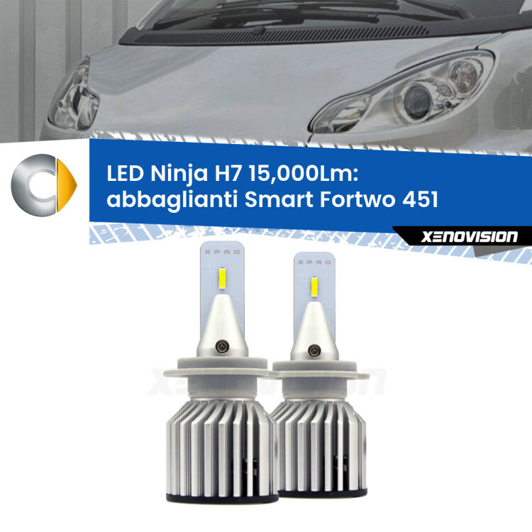 <strong>Kit abbaglianti LED specifico per Smart Fortwo</strong> 451 2007-2014. Lampade <strong>H7</strong> Canbus da 15.000Lumen di luminosità modello Ninja Xenovision.