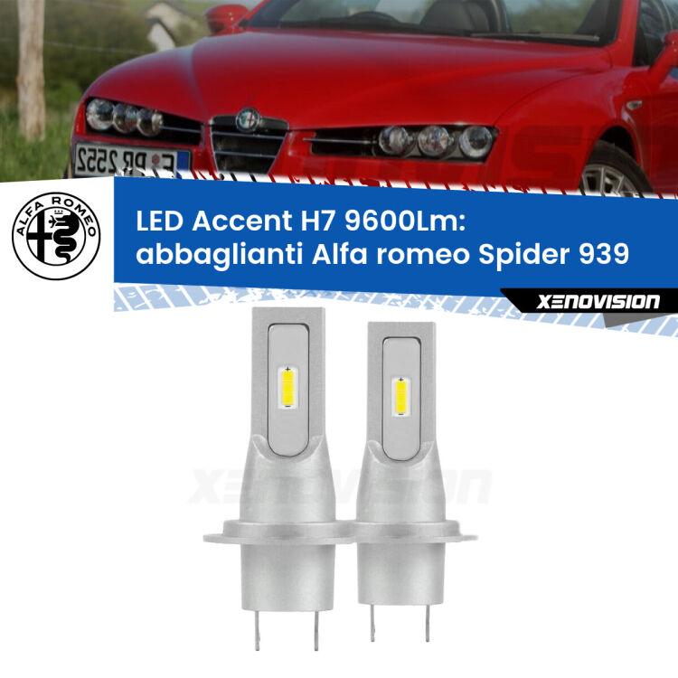 <strong>Kit LED Abbaglianti per Alfa romeo Spider</strong> 939 2006-2010.</strong> Coppia lampade <strong>H7</strong> senza ventola e ultracompatte per installazioni in fari senza spazi.