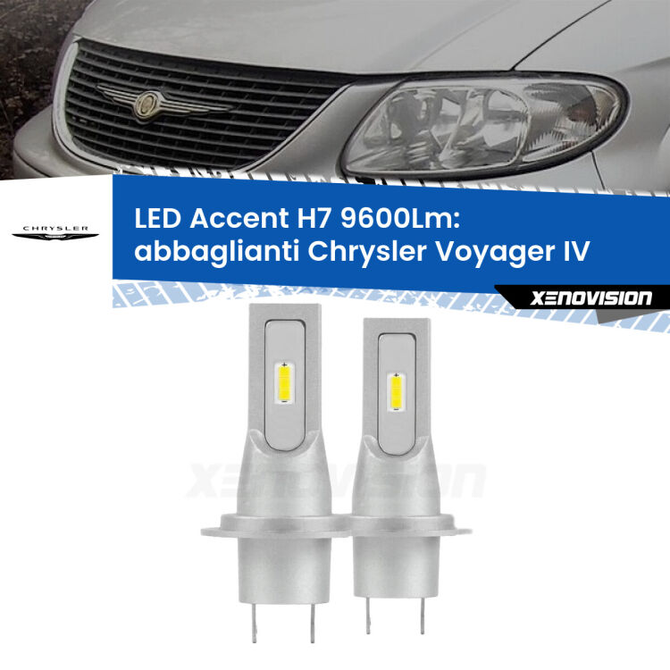 Abbaglianti LED H7 9600Lm per Chrysler Voyager IV 2000 -2004 <strong>Kit LED Abbaglianti per Chrysler Voyager IV</strong> 2000 -2004.</strong> Coppia lampade <strong>H7</strong> senza ventola e ultracompatte per installazioni in fari senza spazi.