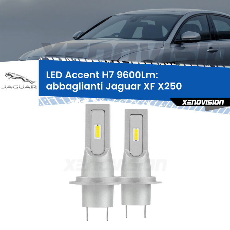 Abbaglianti LED H7 9600Lm per Jaguar XF X250 2007 -2011 <strong>Kit LED Abbaglianti per Jaguar XF</strong> X250 2007 -2011.</strong> Coppia lampade <strong>H7</strong> senza ventola e ultracompatte per installazioni in fari senza spazi.
