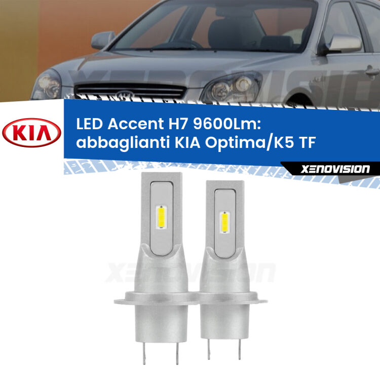 <strong>Kit LED Abbaglianti per KIA Optima/K5</strong> TF 2013-2014.</strong> Coppia lampade <strong>H7</strong> senza ventola e ultracompatte per installazioni in fari senza spazi.