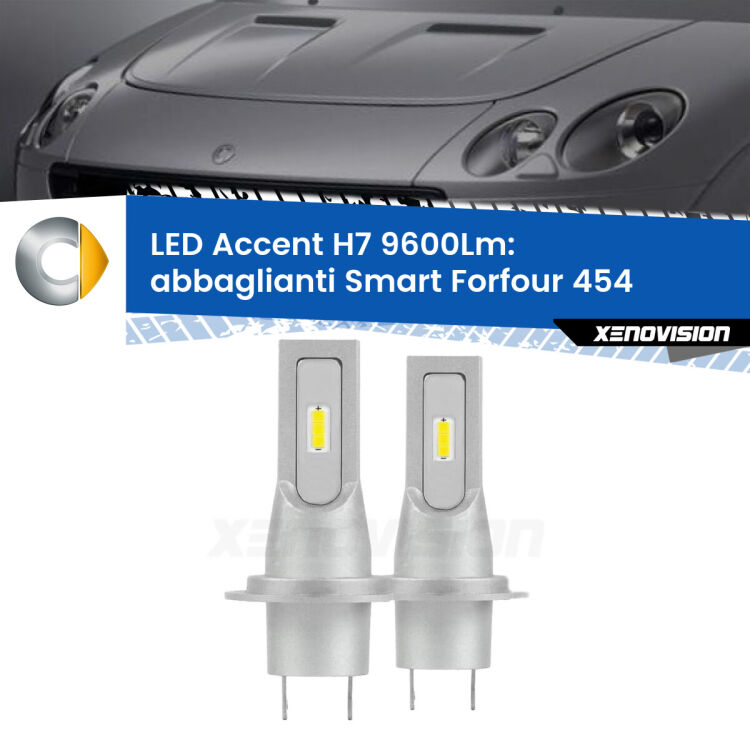 Abbaglianti LED H7 9600Lm per Smart Forfour 454 2004 -2006 <strong>Kit LED Abbaglianti per Smart Forfour</strong> 454 2004 -2006.</strong> Coppia lampade <strong>H7</strong> senza ventola e ultracompatte per installazioni in fari senza spazi.