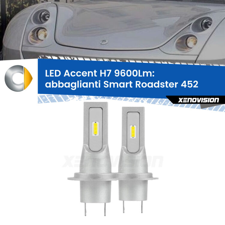 Abbaglianti LED H7 9600Lm per Smart Roadster 452 2003 -2005 <strong>Kit LED Abbaglianti per Smart Roadster</strong> 452 2003 -2005.</strong> Coppia lampade <strong>H7</strong> senza ventola e ultracompatte per installazioni in fari senza spazi.