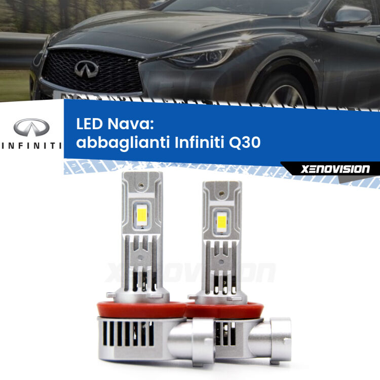 0 Abbaglianti LED Infiniti Q30 2015 -2019: Nava 20,000Lm <strong>Abbaglianti LED no-spie per Infiniti Q30</strong> 2015 -2019. Coppia lampade <strong>H11</strong>/H9/H8/H16(JP) modello Nava canbus, raffreddate a ventola.