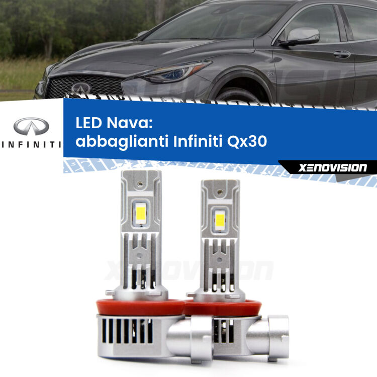 0 Abbaglianti LED Infiniti QX30 2016 -2019: Nava 20,000Lm <strong>Abbaglianti LED no-spie per Infiniti QX30</strong> 2016 -2019. Coppia lampade <strong>H11</strong>/H9/H8/H16(JP) modello Nava canbus, raffreddate a ventola.