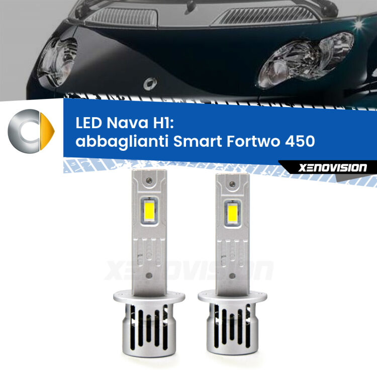 0 Abbaglianti LED Smart Fortwo 450 2004 -2007: H1 Nava <strong>Abbaglianti LED no-spie per Smart Fortwo</strong> 450 2004 -2007. Coppia lampade <strong> H1</strong> modello Nava canbus, raffreddate a ventola.