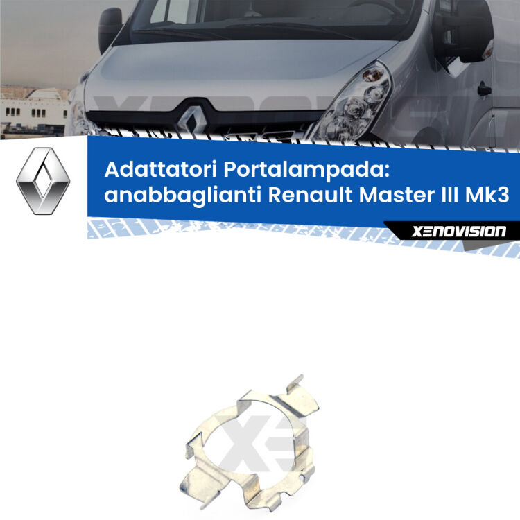 0 Adattatori portalampada Led per Anabbaglianti Master III 2010 in poi Coppia adattatori portalampada LED per Renault Master III