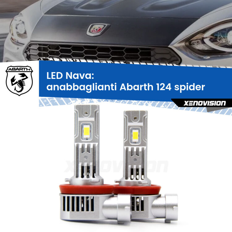 Anabbaglianti LED Abarth 124 spider  2016 - 2019: Nava 20,000Lm <strong>Anabbaglianti LED no-spie per Abarth 124 spider</strong>  2016 - 2019. Coppia lampade <strong>H11</strong>/H9/H8/H16(JP) modello Nava canbus, raffreddate a ventola.