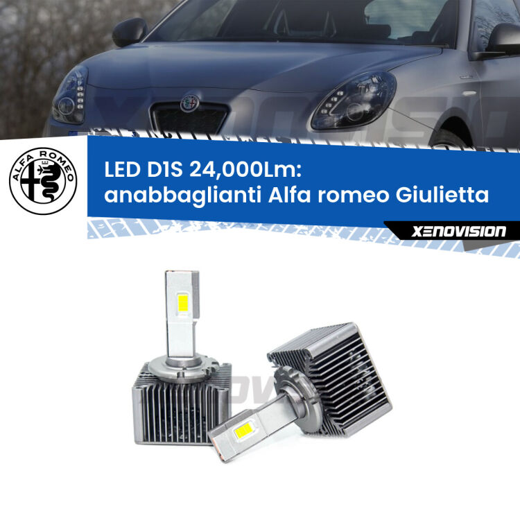 <strong>Lampade conversione a LED specifiche per Alfa romeo Giulietta</strong>  2010 in poi con fari D1S xenon di serie. Lampade Canbus da 24.000Lumen, Qualità Massima.