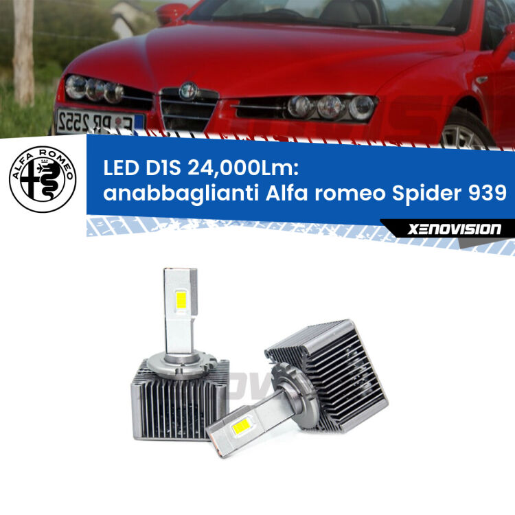<strong>Lampade conversione a LED specifiche per Alfa romeo Spider</strong> 939 2006 - 2010 con fari D1S xenon di serie. Lampade Canbus da 24.000Lumen, Qualità Massima.