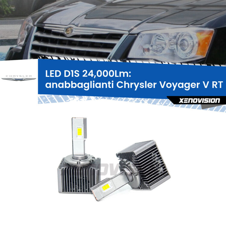 <strong>Lampade conversione a LED specifiche per Chrysler Voyager V</strong> RT 2007 - 2016 con fari D1S xenon di serie. Lampade Canbus da 24.000Lumen, Qualità Massima.