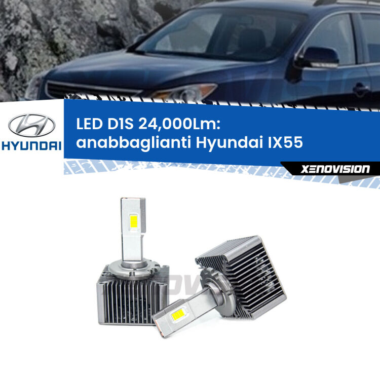 Anabbaglianti LED D1S 24,000Lm per Hyundai IX55  2008 - 2012 <strong>Lampade conversione a LED specifiche per Hyundai IX55</strong>  2008 - 2012 con fari D1S xenon di serie. Lampade Canbus da 24.000Lumen, Qualità Massima.