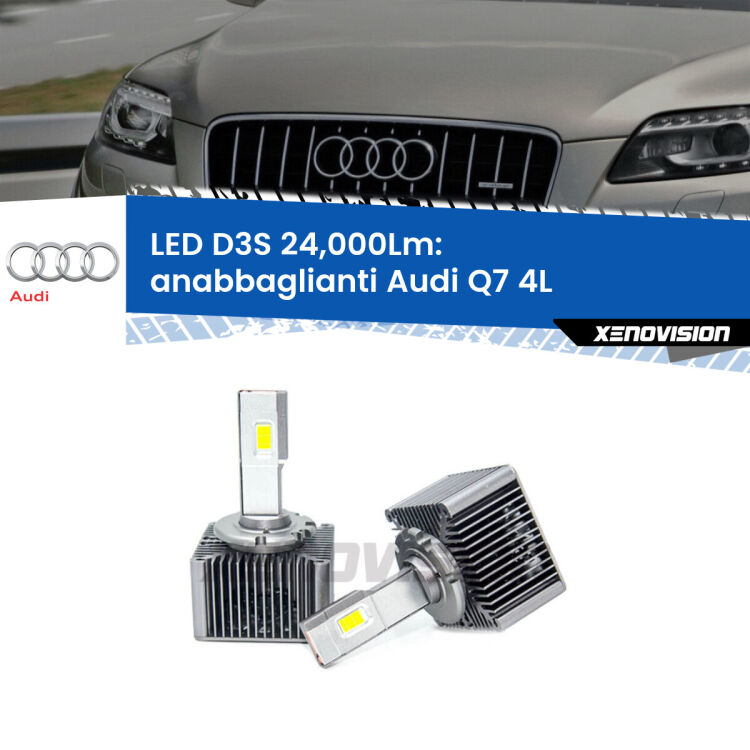<strong>Kit trasformazione a LED per fari xenon di serie Audi Q7</strong> 4L 2010 - 2015. Lampade <strong>D3S</strong> Plug&Play no-errori 24.000Lumen da Xenovision.