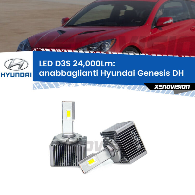 0 Anabbaglianti LED D3S per Hyundai Genesis DH 2014 in poi 24,000Lumen Canbus <strong>Kit trasformazione a LED per fari xenon di serie Hyundai Genesis</strong> DH 2014 in poi. Lampade <strong>D3S</strong> Plug&Play no-errori 24.000Lumen da Xenovision.