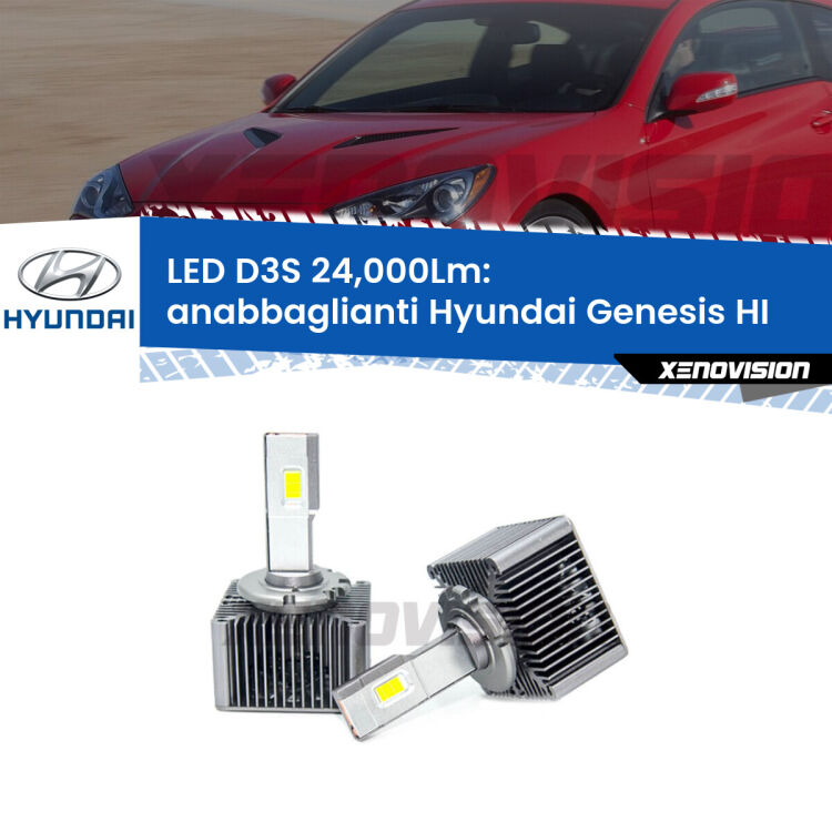 0 Anabbaglianti LED D3S per Hyundai Genesis HI 2016 in poi 24,000Lumen Canbus <strong>Kit trasformazione a LED per fari xenon di serie Hyundai Genesis</strong> HI 2016 in poi. Lampade <strong>D3S</strong> Plug&Play no-errori 24.000Lumen da Xenovision.