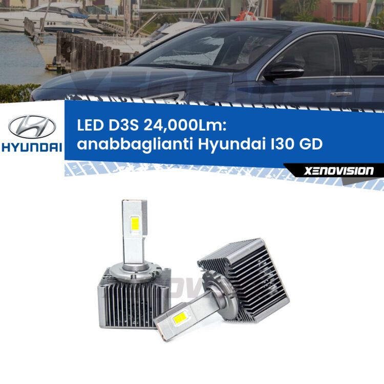 <strong>Kit trasformazione a LED per fari xenon di serie Hyundai I30</strong> GD 2011 - 2017. Lampade <strong>D3S</strong> Plug&Play no-errori 24.000Lumen da Xenovision.