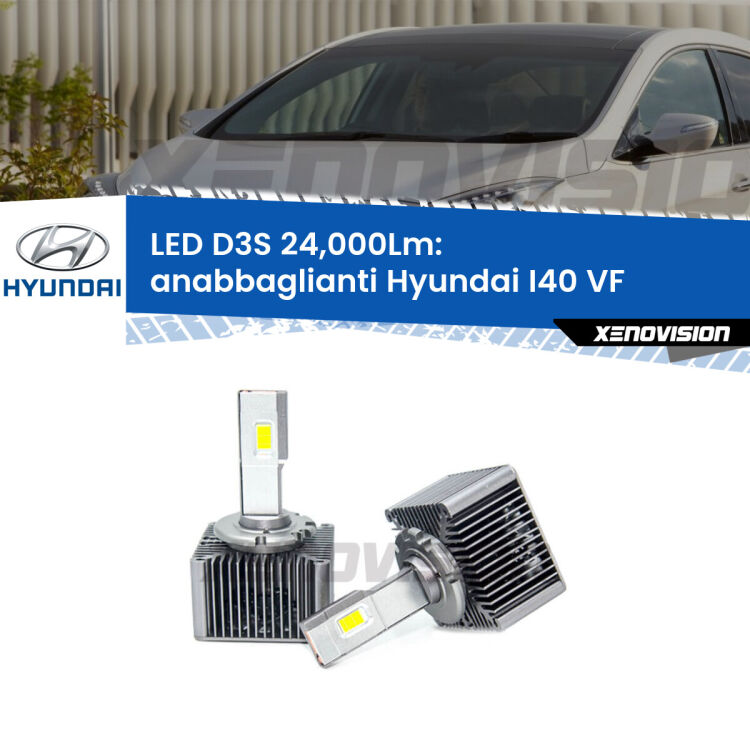 <strong>Kit trasformazione a LED per fari xenon di serie Hyundai I40</strong> VF 2012 in poi. Lampade <strong>D3S</strong> Plug&Play no-errori 24.000Lumen da Xenovision.